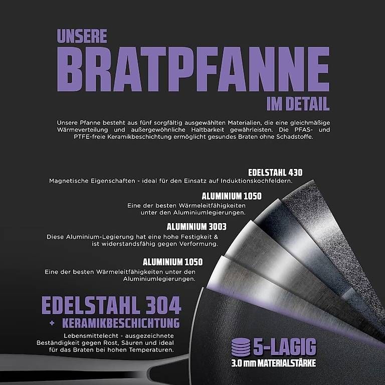 Padelle: Keramikbratpfanne 28 cm – Nuovo e nell'imballaggio originale da Sissach venduto da mondilux 2