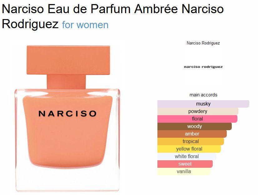 Narciso Rodriguez Profumi & Eau de Toilette: Narciso Rodriguez Narciso Ambrée EDP Sample/Probe 1-10ml – Nuovo (secondo la descrizione) da Marly venduto da springcloud247 2