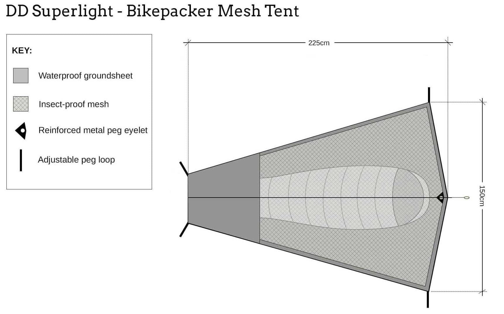 DD Hammocks Tende : DD Bikepacker Mesh tent – Nuovo e nell'imballaggio originale da Tulln venduto da HaengemattenShop 4