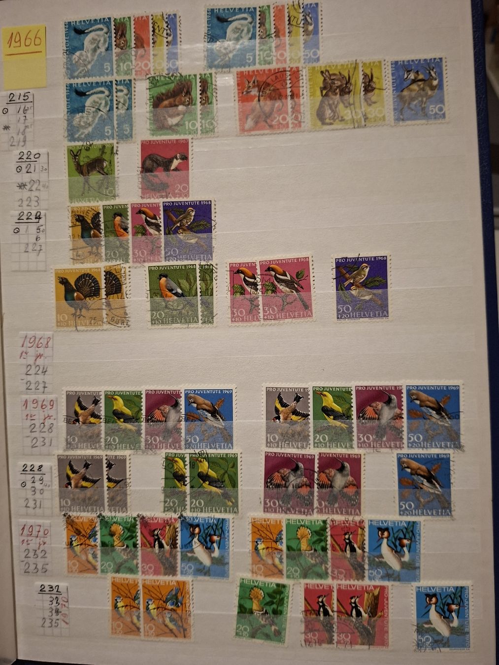 Tutti i francobolli: Pro Juventute Sammlung Dubletten 1946 - 2003 – Usato da Balgach venduto da SIMEON27 4