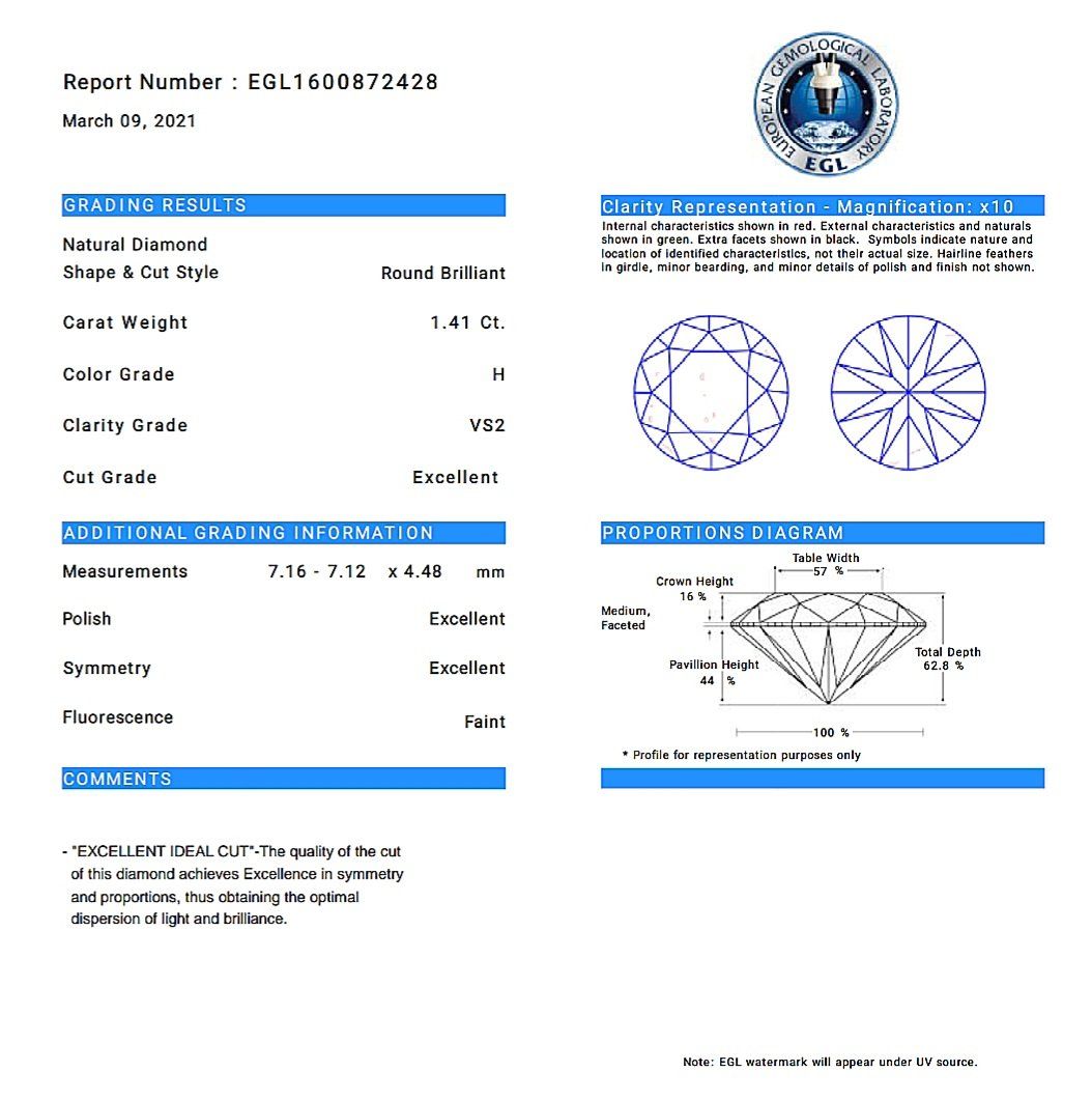Ringe: Diamant-Ring 18k WG 1,41ct Solitär – Neu und originalverpackt aus Illnau von Juwelier_Mahler_GmbH 4