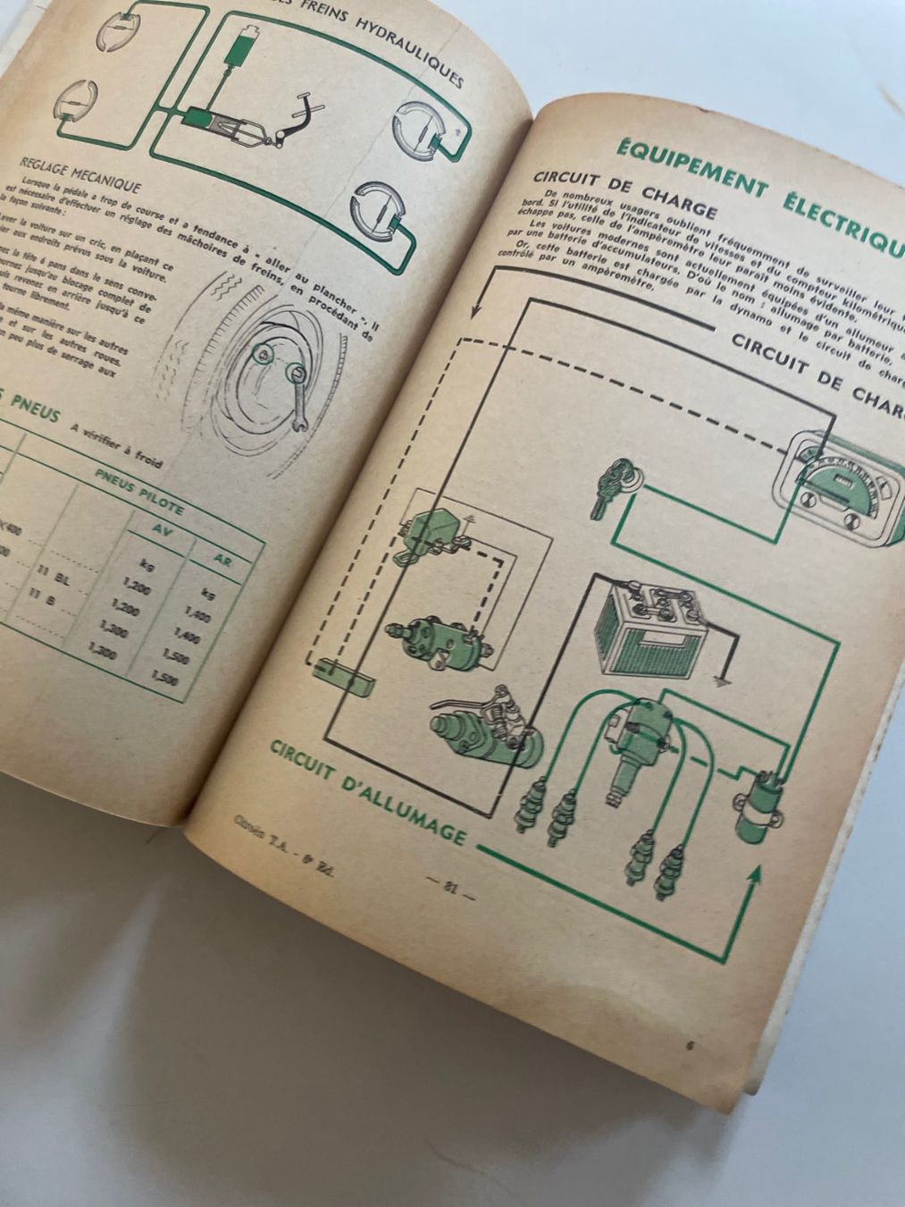 Libri: Guide technique Citroên Traction – Usato da Cudrefin venduto da Pk1588 3