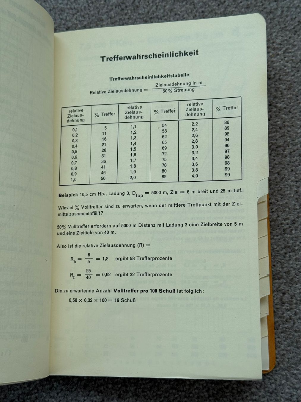 Bücher: Reglement: Tabellenheft der Artillerie - Schweizer Armee – Gebraucht aus Brütten von Hst1 3