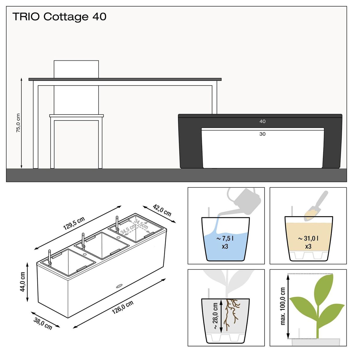 Lechuza Pots de fleurs: Lechuza TRIO Cottage 40 graphitschwarz – Neuf avec emballage d'origine à Bottighofen par zaap 6