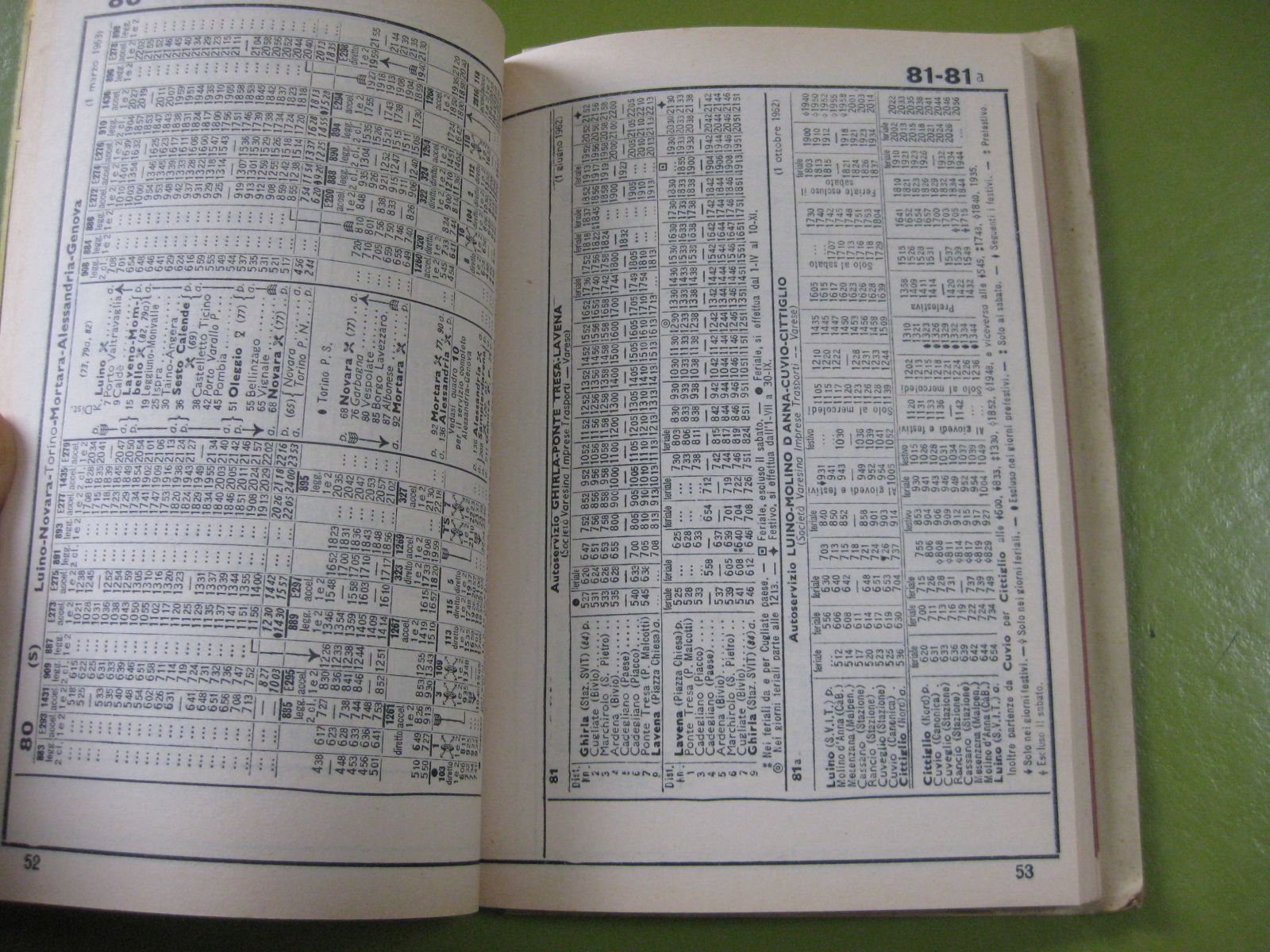 Libri: Orario Pozzo Lombardia 1963 – Usato da Malters venduto da Marosko 2