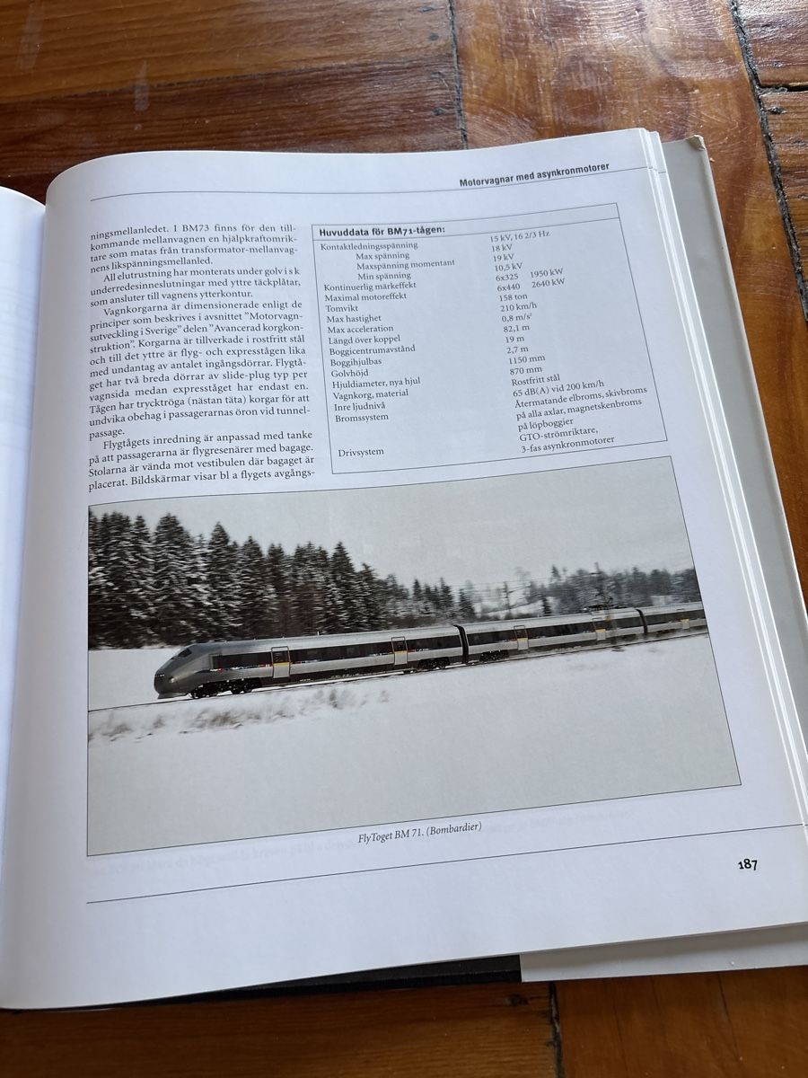 Libri: Svenska Elmotorvagnar – Nuovo (secondo la descrizione) da Troistorrents venduto da Patalax 8
