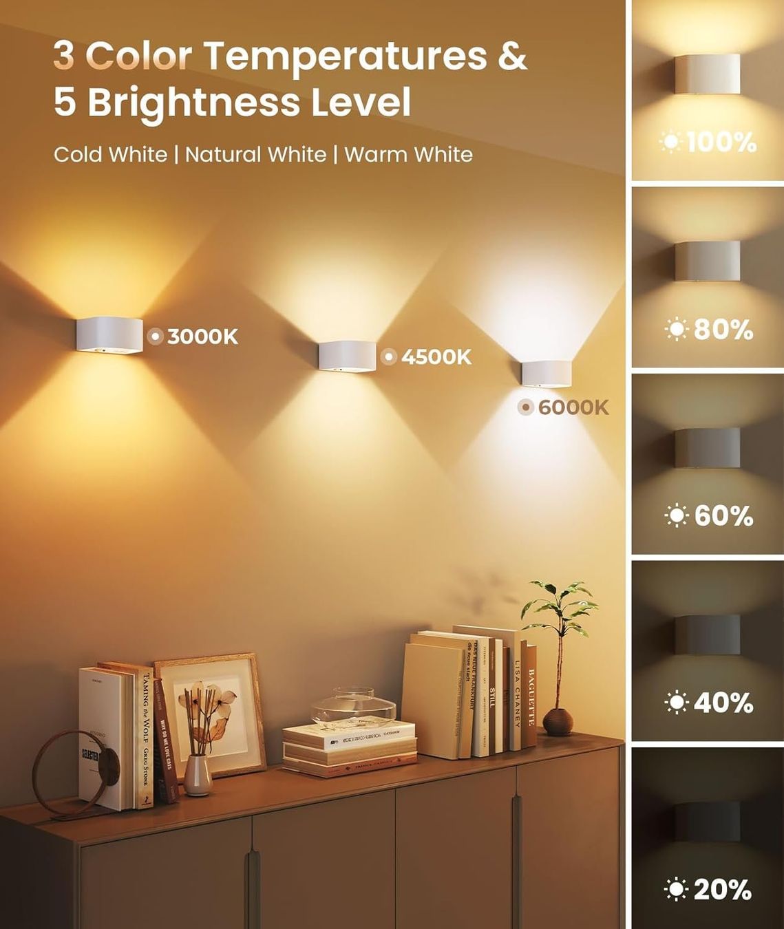 Lampade: Akku Wandlampe 4er Set LED mit Bewegungsmelder – Nuovo e nell'imballaggio originale da Dietikon venduto da Abverkauf10 4