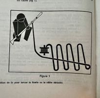 Règlement La construction de lignes téléphoniques campagne