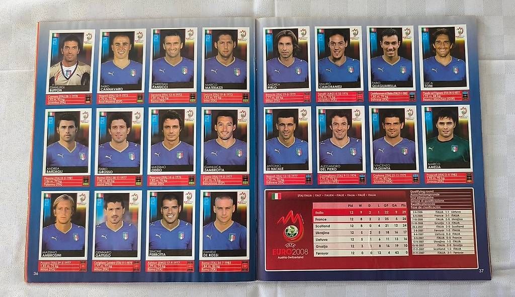 Fifa Carte collezionabili: Panini EURO 2008 – Usato da Reinach BL venduto da Thfc 1