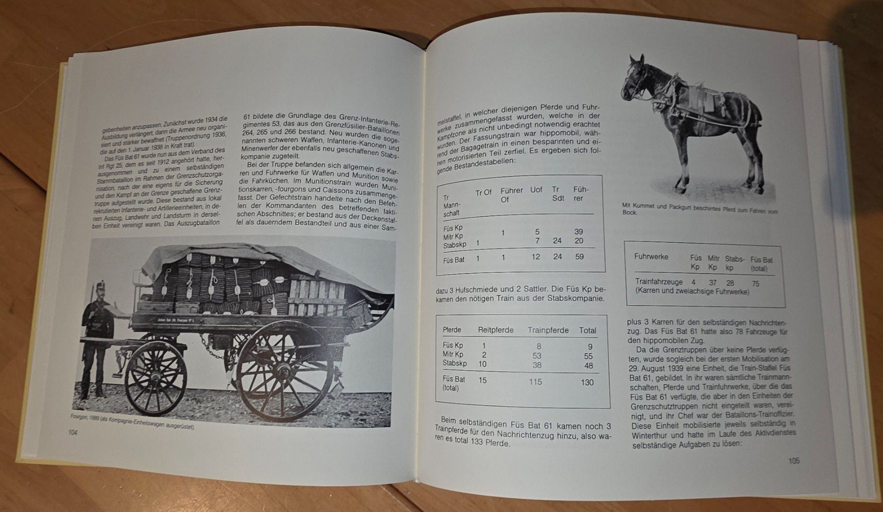 Libri: Buch > Schaffhauser Milizen gestern und heute – Usato da Obermumpf venduto da oiskypoisky 5
