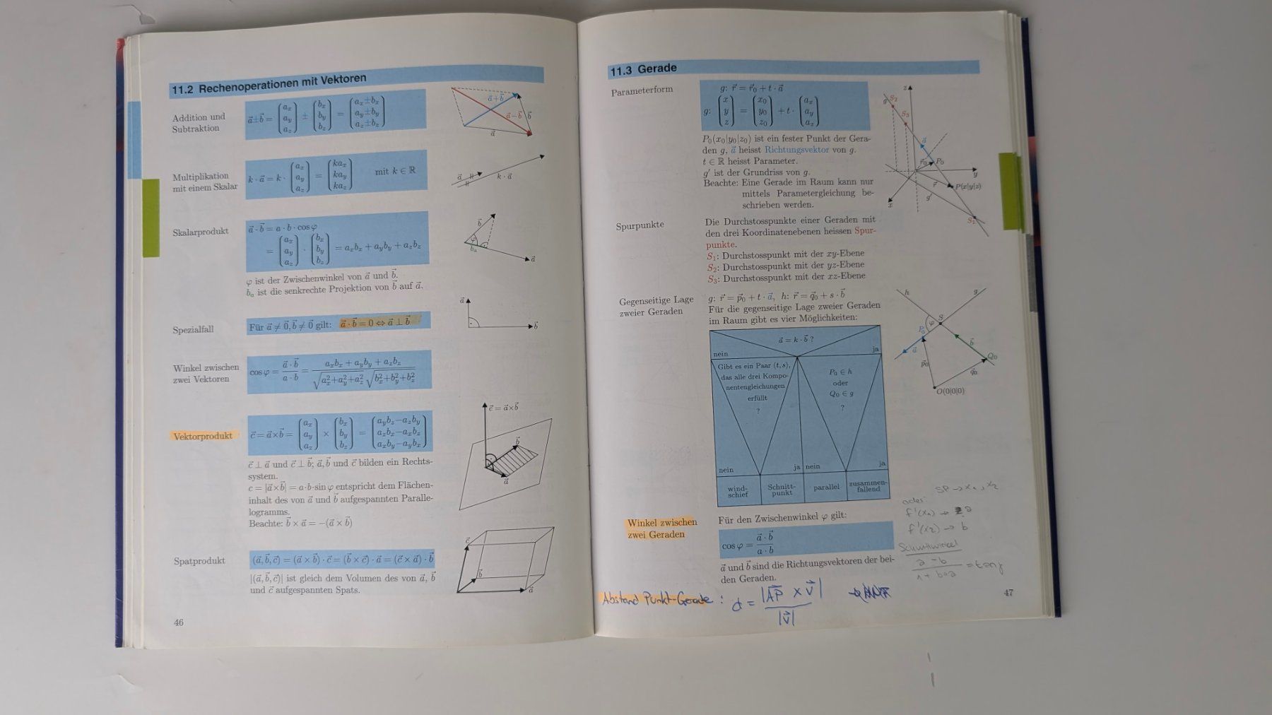 Libri: Fundamentum Mathematik und Physik Sek I+II – Usato da Zürich venduto da axolottchen 9