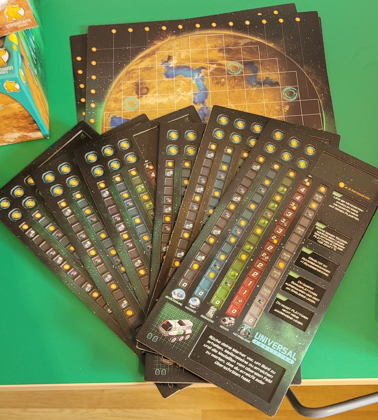 Spiele: Planet Unknown – Gebraucht aus Oftringen von Muscape 6