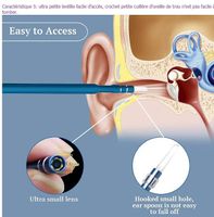Camera surveillance endoscope soins de santé d'oreille