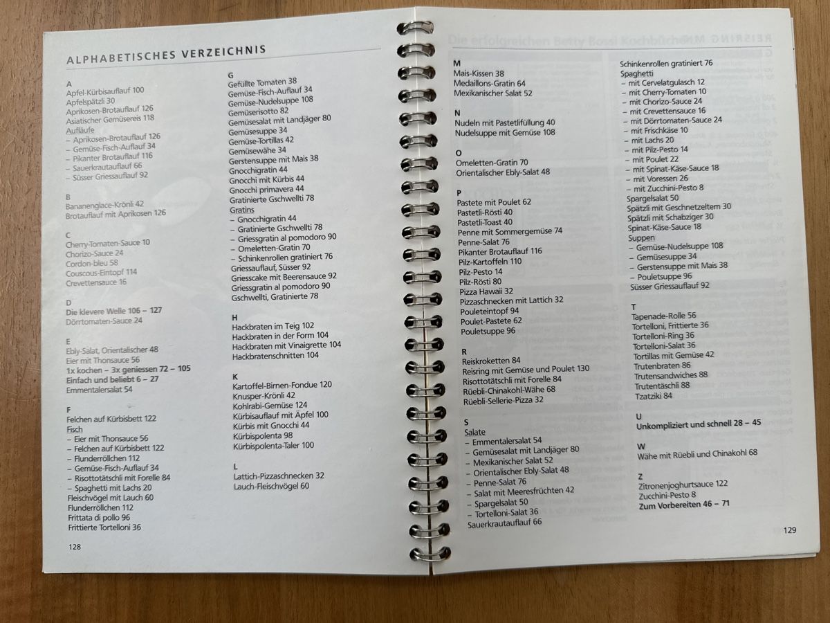 Bücher: 5 Betty Bossi Kochbücher – Gebraucht aus Wermatswil von angre 5