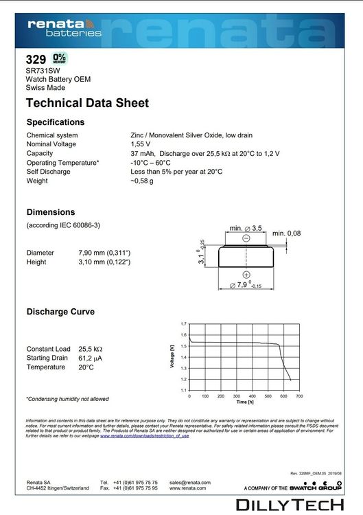 Caricatori & Batterie: Renata 329 Box, SR731SW Knopfzellenbatterie - 1 Stk. – Nuovo e nell'imballaggio originale da Erlenbach ZH venduto da DillyTecH 3
