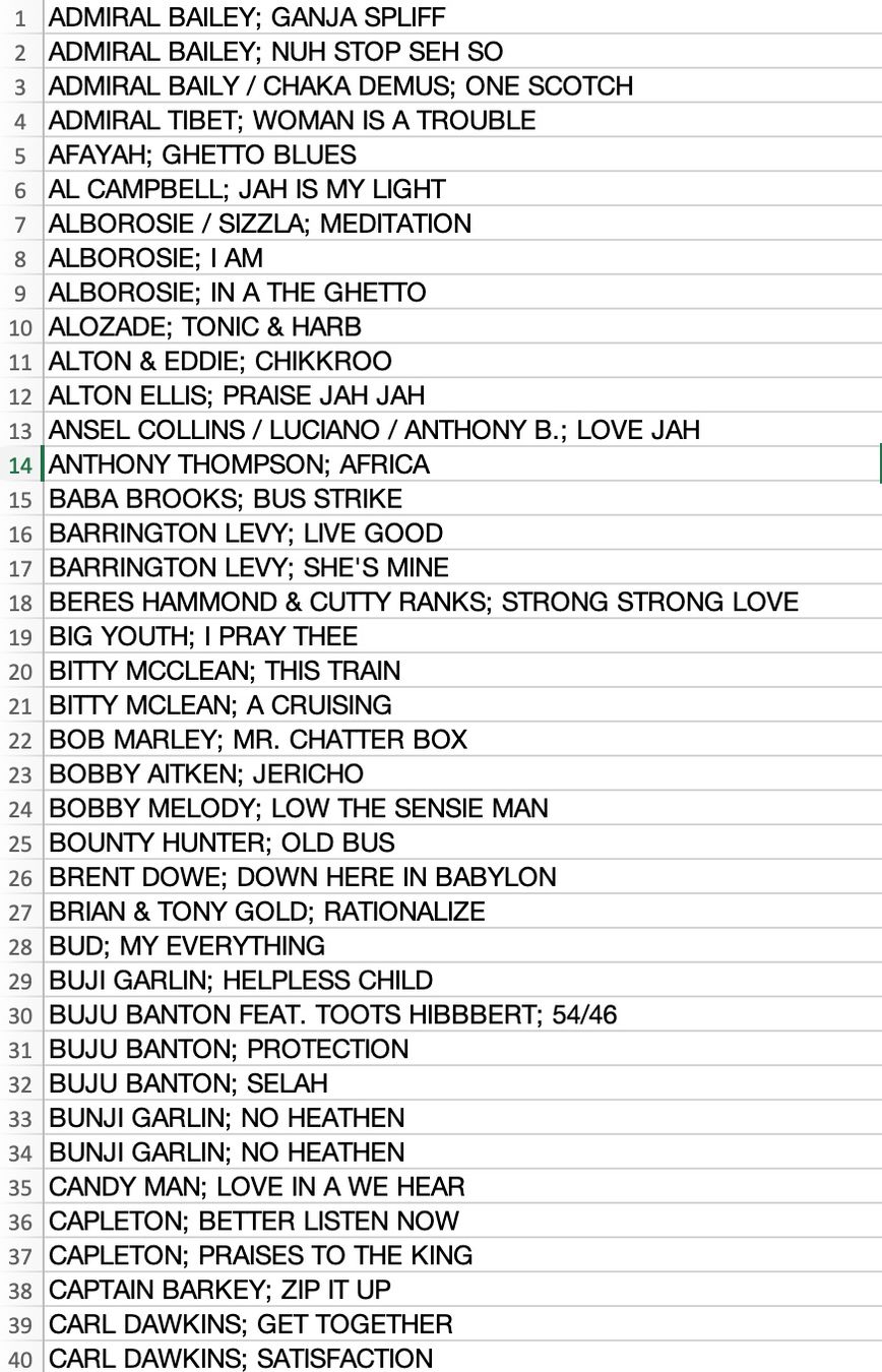 Schallplatten: 303 x 7" Dancehall / Reggae Singles – Gebraucht aus Olten von Xtra 1