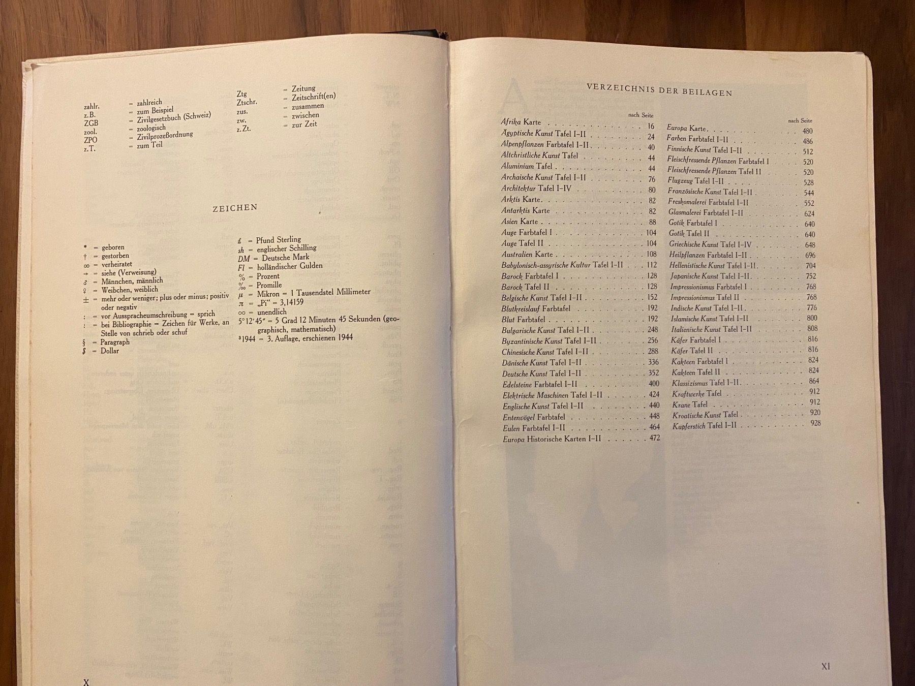 Libri: 1. Schweizer Lexikon 1949 – Usato da Basel venduto da Gundeli-25 5