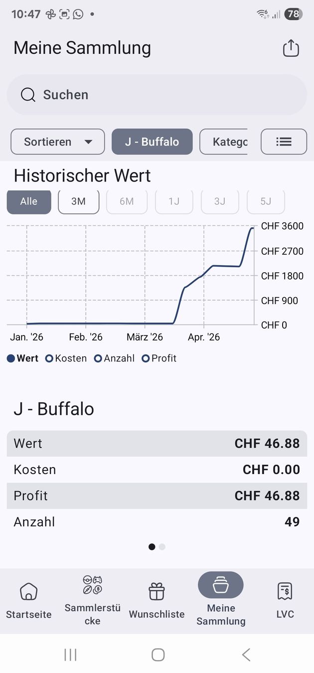 NFL Carte collezionabili: NFL Trading Cards Buffalo Bills – Nuovo (secondo la descrizione) da Malters venduto da King1901 1