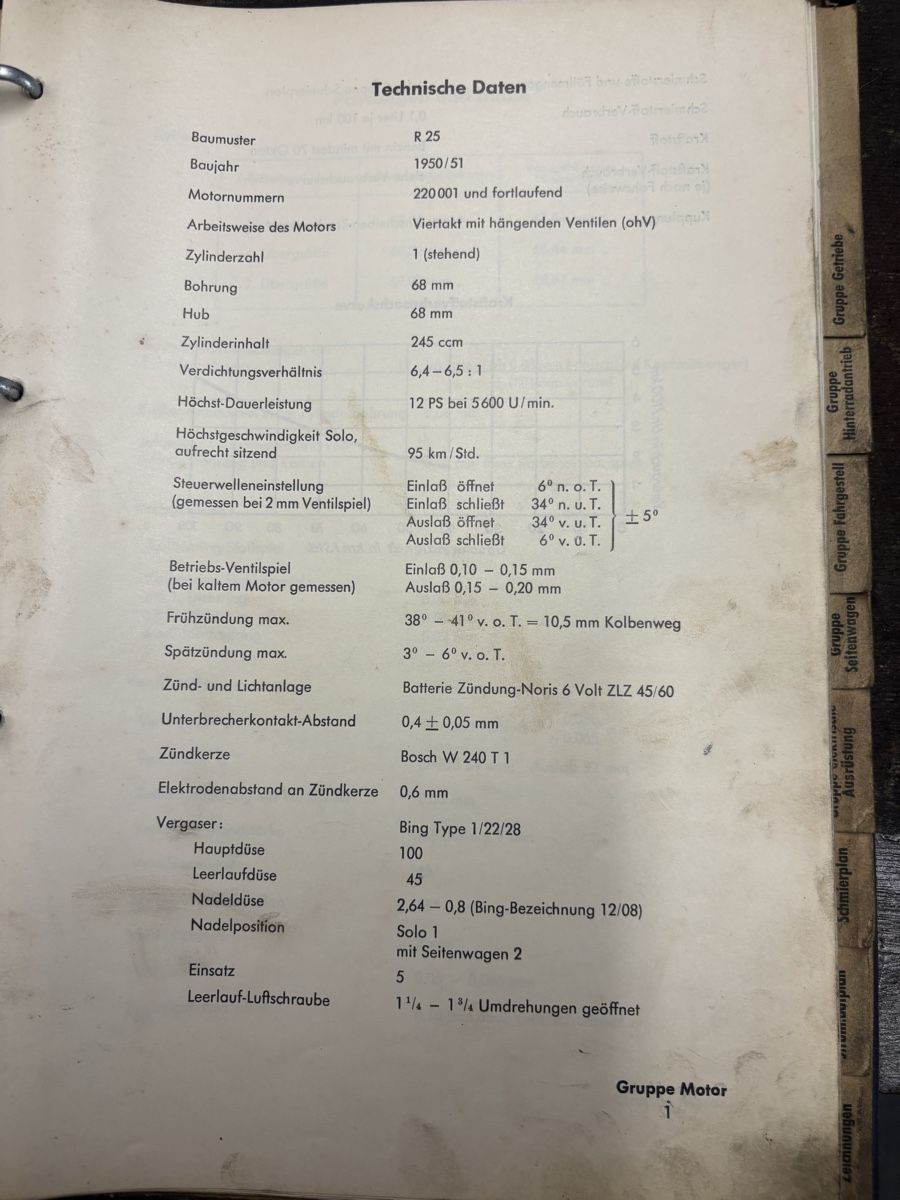 Libri: BMW R25 Original Instandsetzungs-Anleitung  – Difettoso da Mühlau venduto da bsa-driver 4