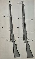 Reglement mousqueton 1911 1931 K11 K31 karabine Baillonette