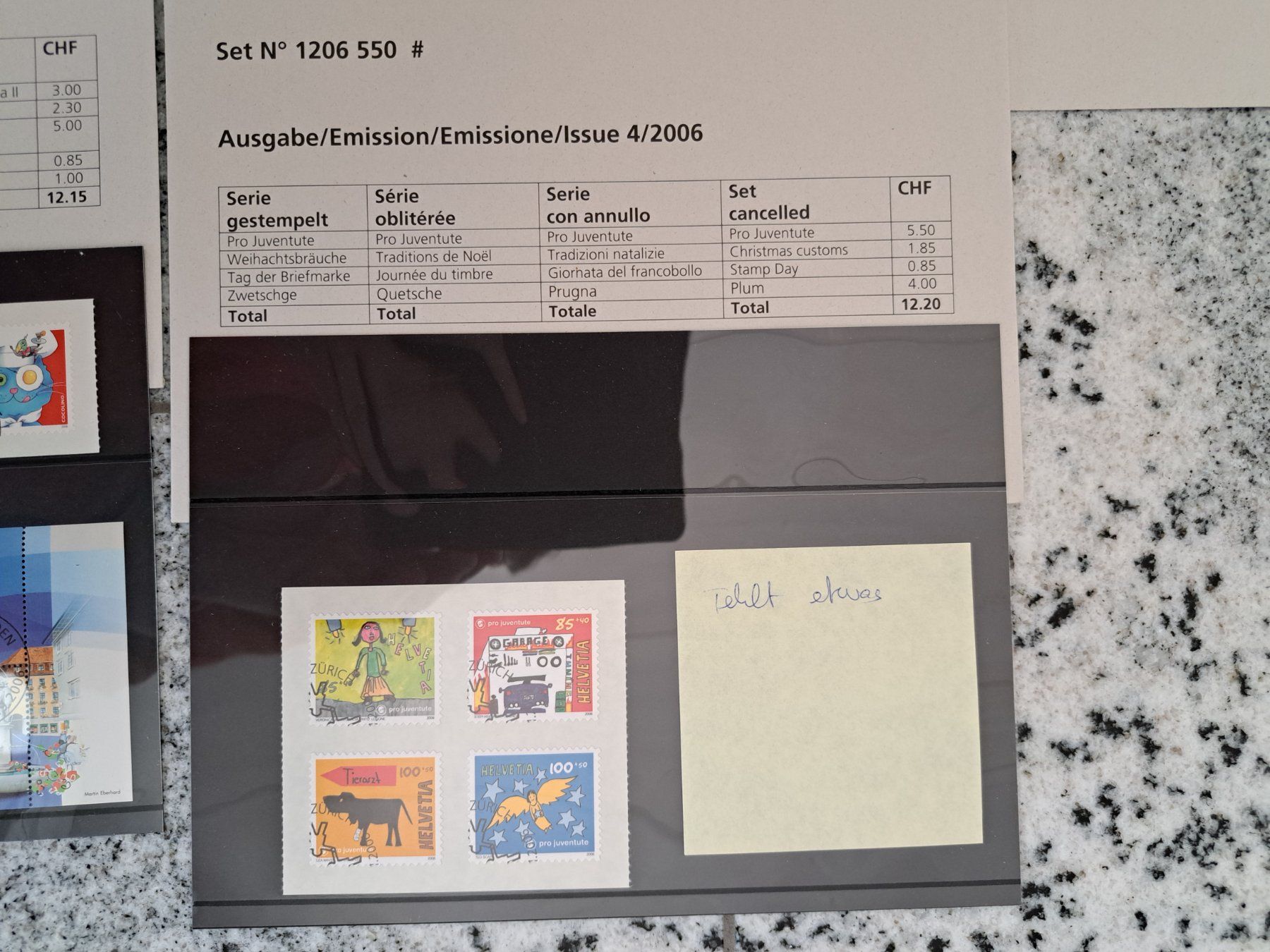 Alle Briefmarken: Jahresserie 2006 mit Ersttagsstempl – Gebraucht aus Bazenheid von derdelorean01 4
