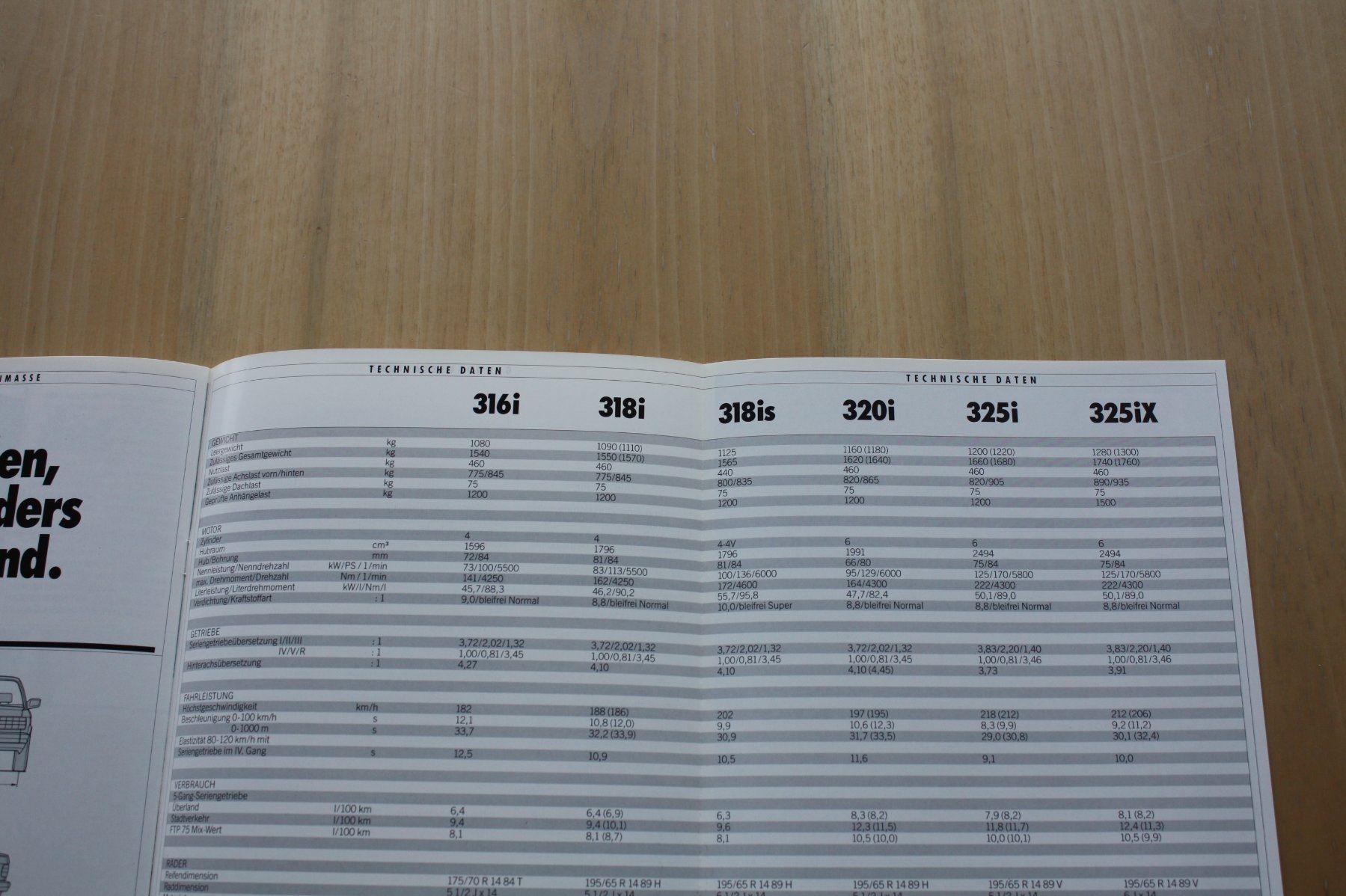 BMW Documenti: BMW 3er Reihe E30 Prospekt 1/1990 – Nuovo (secondo la descrizione) da Wikon venduto da erwin400 7
