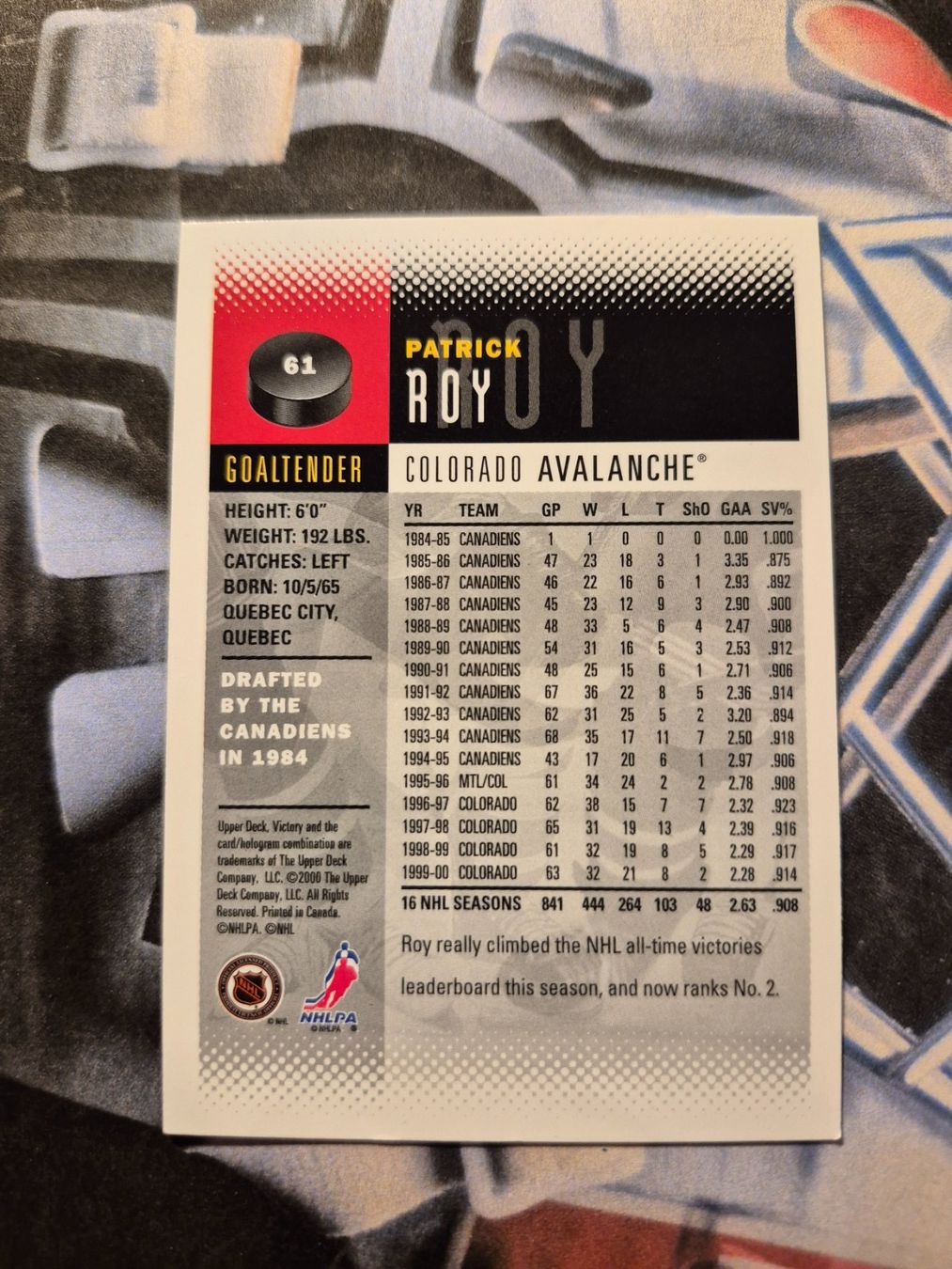 NHL Carte collezionabili: NHL Patrick Roy Colorado Avalanche – Usato da Treiten venduto da Sauber73 1