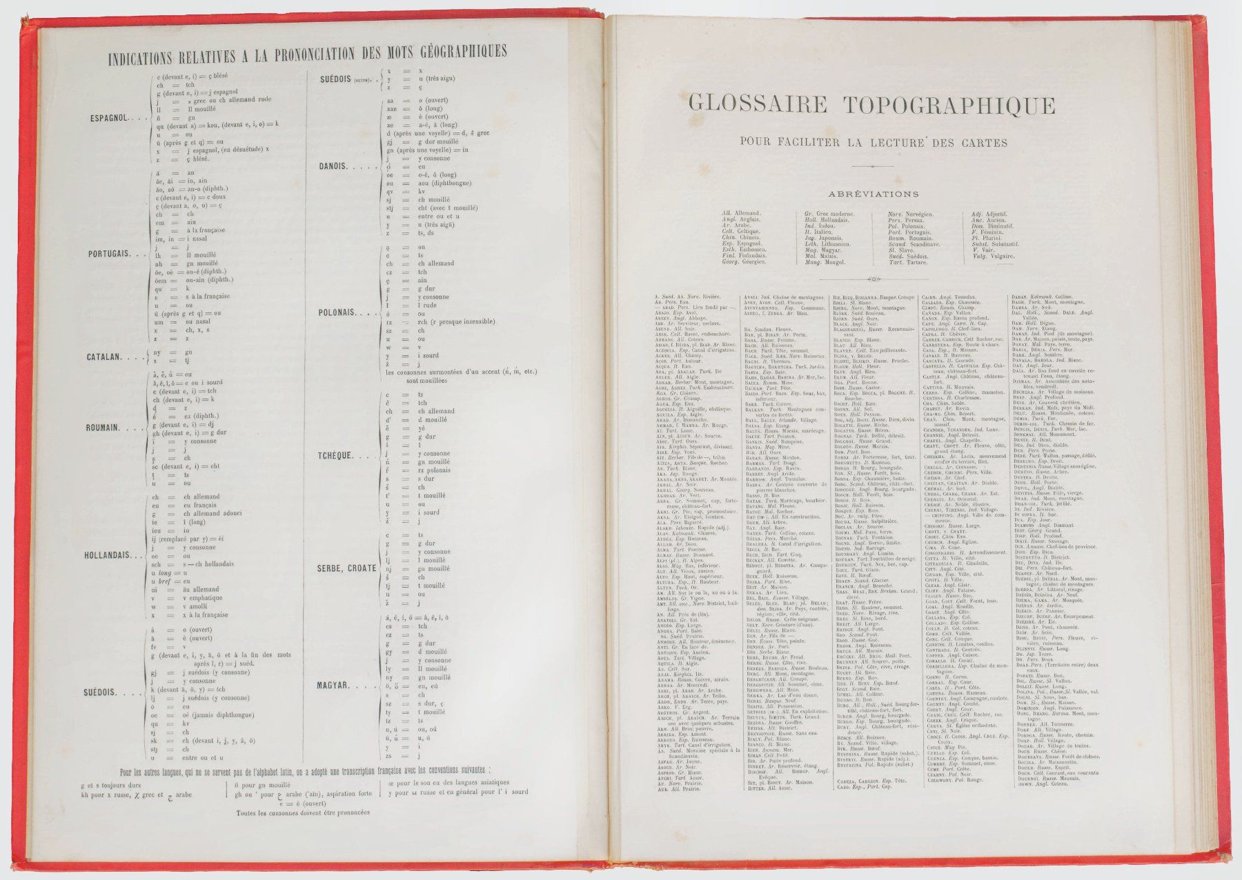 Libri: ATLAS MANUEL de - 1880 "Géographie Moderne" – Usato da Onex venduto da gonsla 4