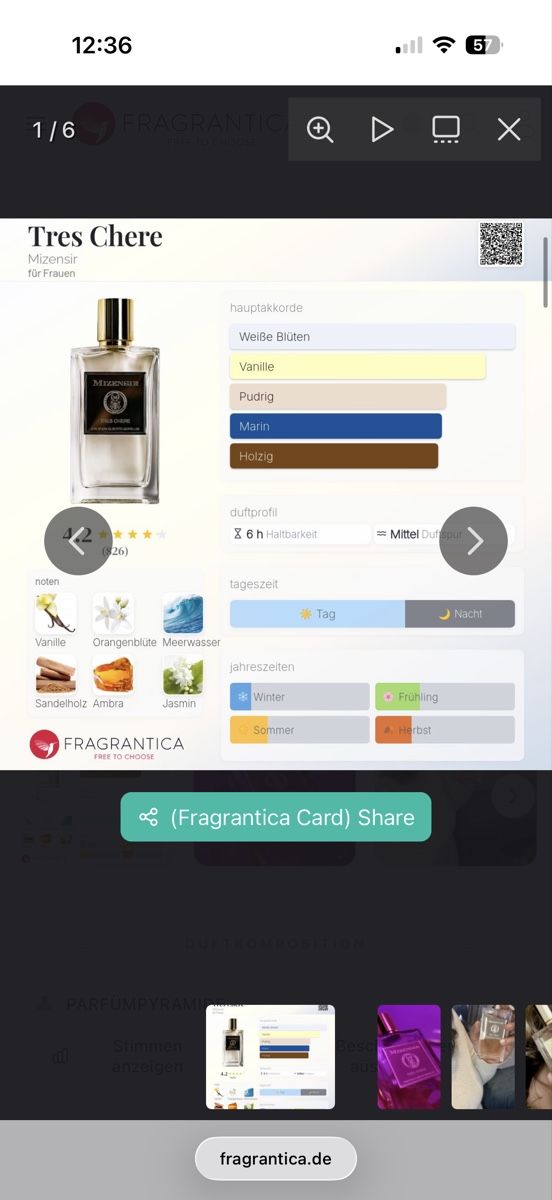 Profumi & Eau de Toilette: Mizensir Tres Chère , 2 ml – Usato da Sursee venduto da nri_g5z8 2