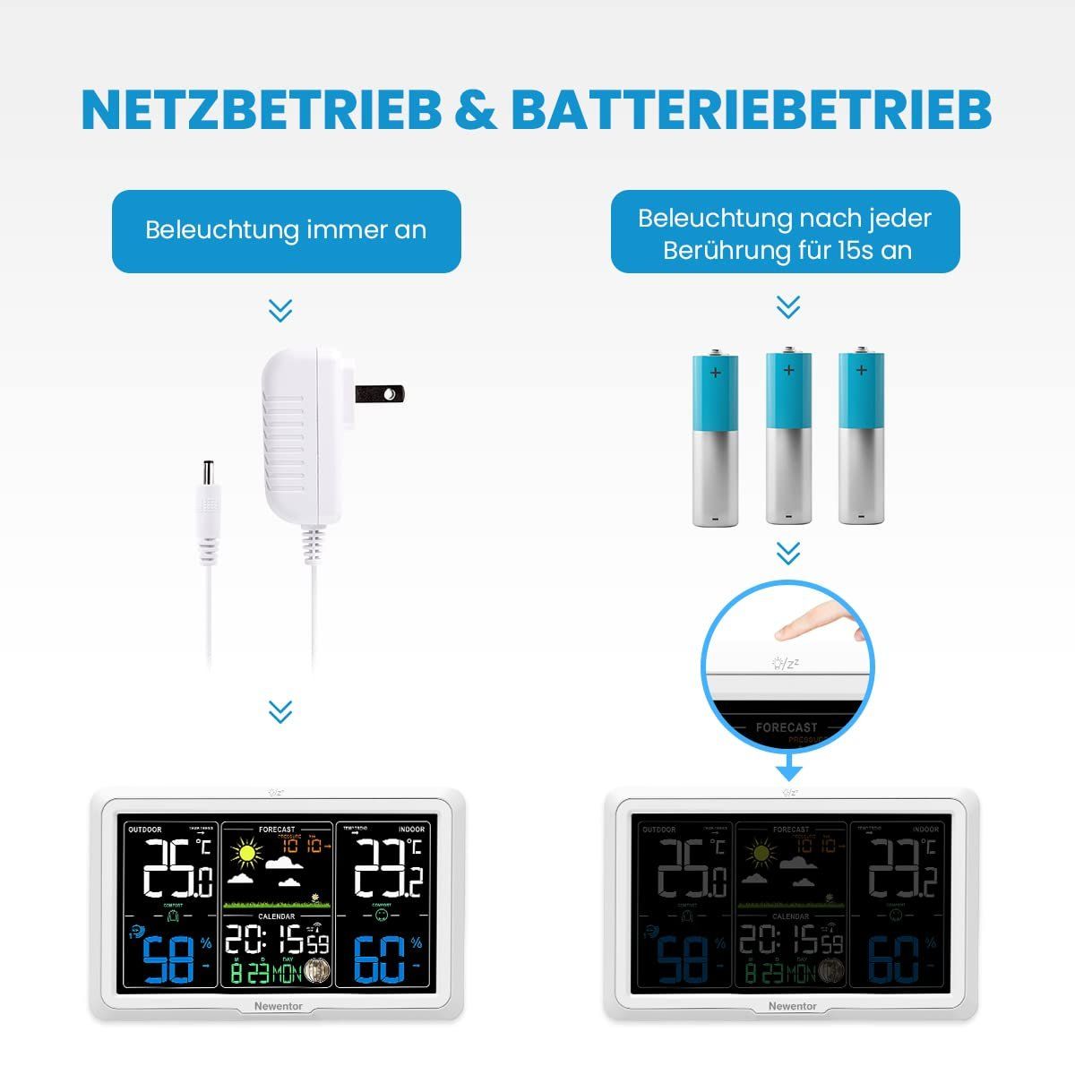 Altro per la casa: Wetterstation Funk mit Außensensor – Nuovo e nell'imballaggio originale da Nuglar venduto da SaleRitter 5