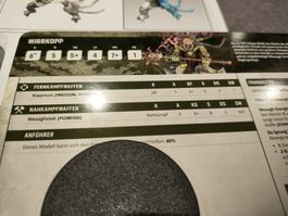 Weirdboy / Wirrkopp der Orks Warhammer 40k