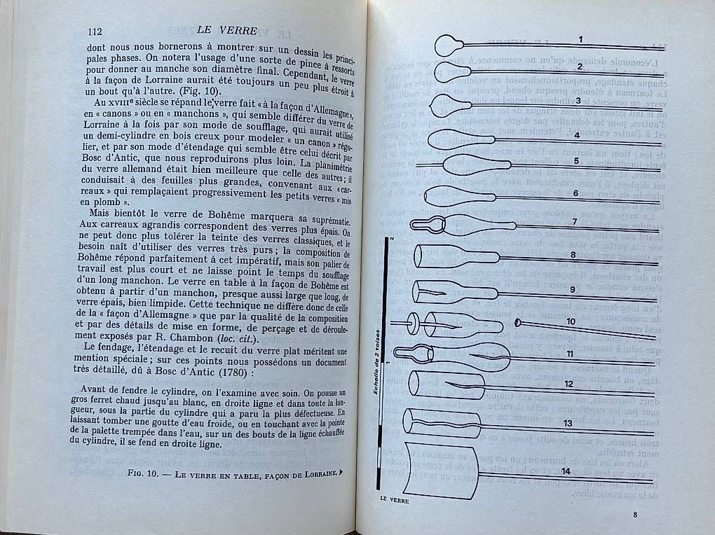 Libri: Livre : Le Verre - son histoire, sa technique – Usato da Adliswil venduto da Heimite 4