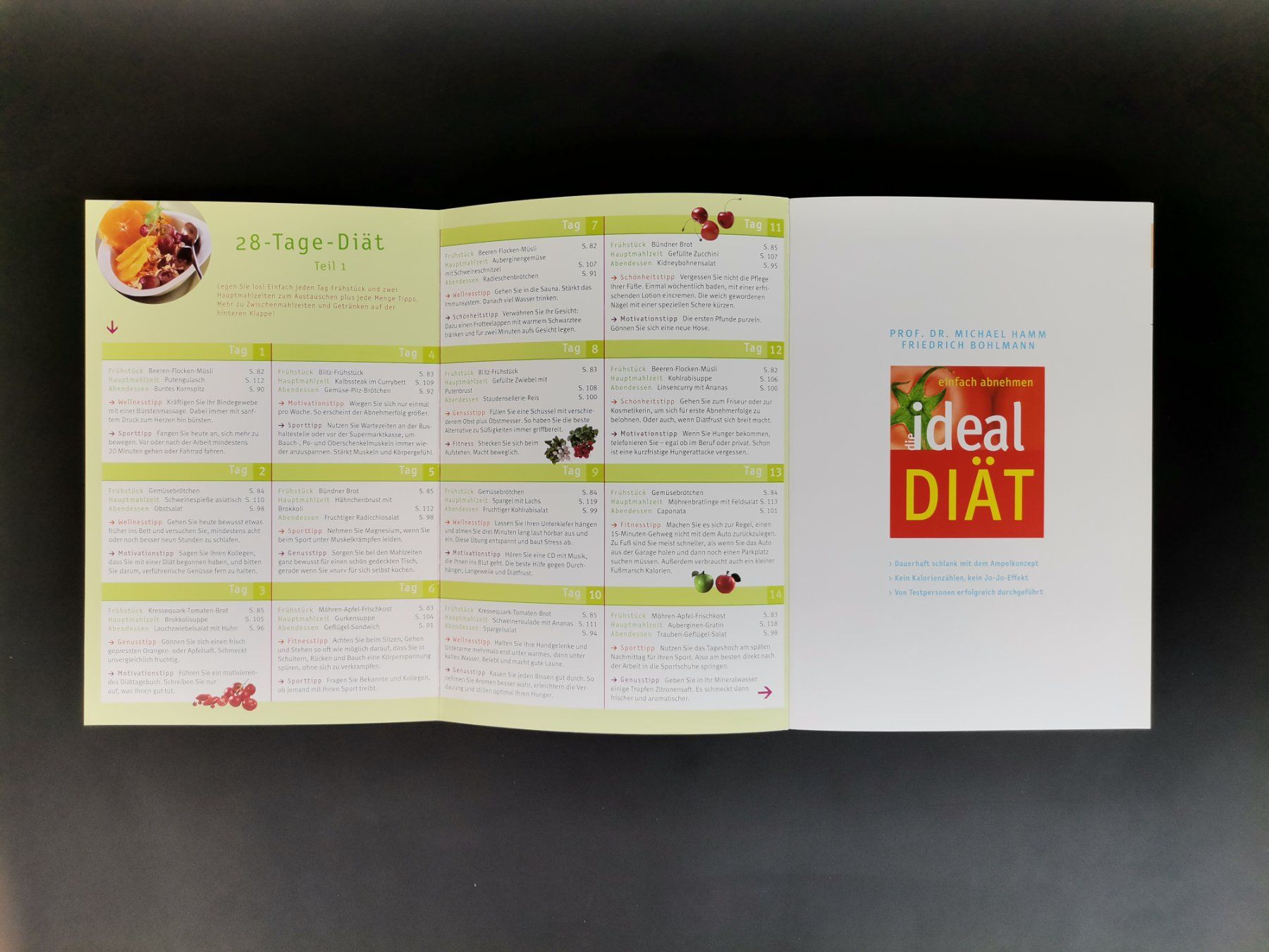Bücher: Buch: Die ideal Diät - einfach abnehmen – Gebraucht aus Schaffhausen von Restwert_SH 3