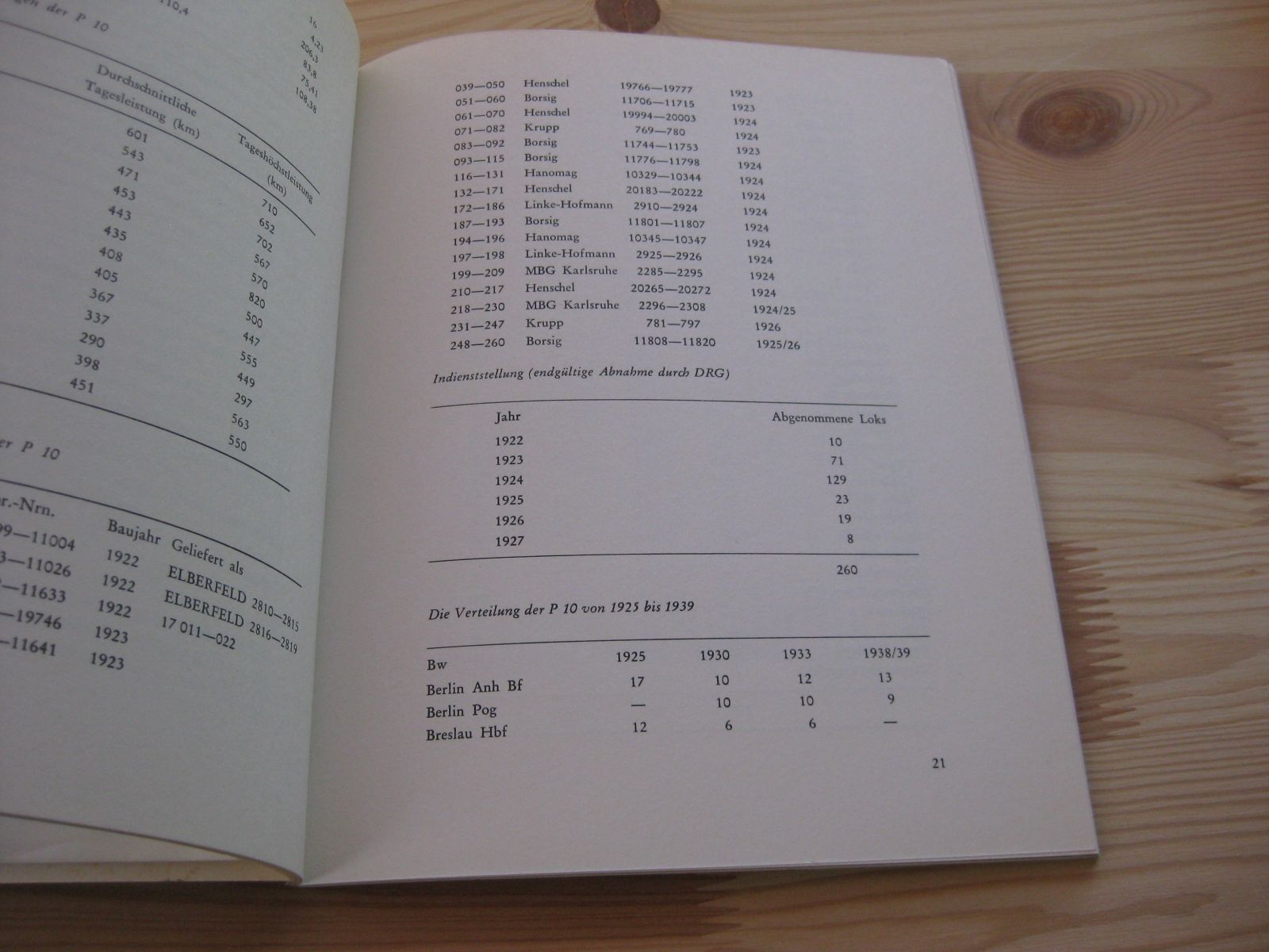 Libri: Die Preussische P10 – Usato da Malters venduto da Marosko 3
