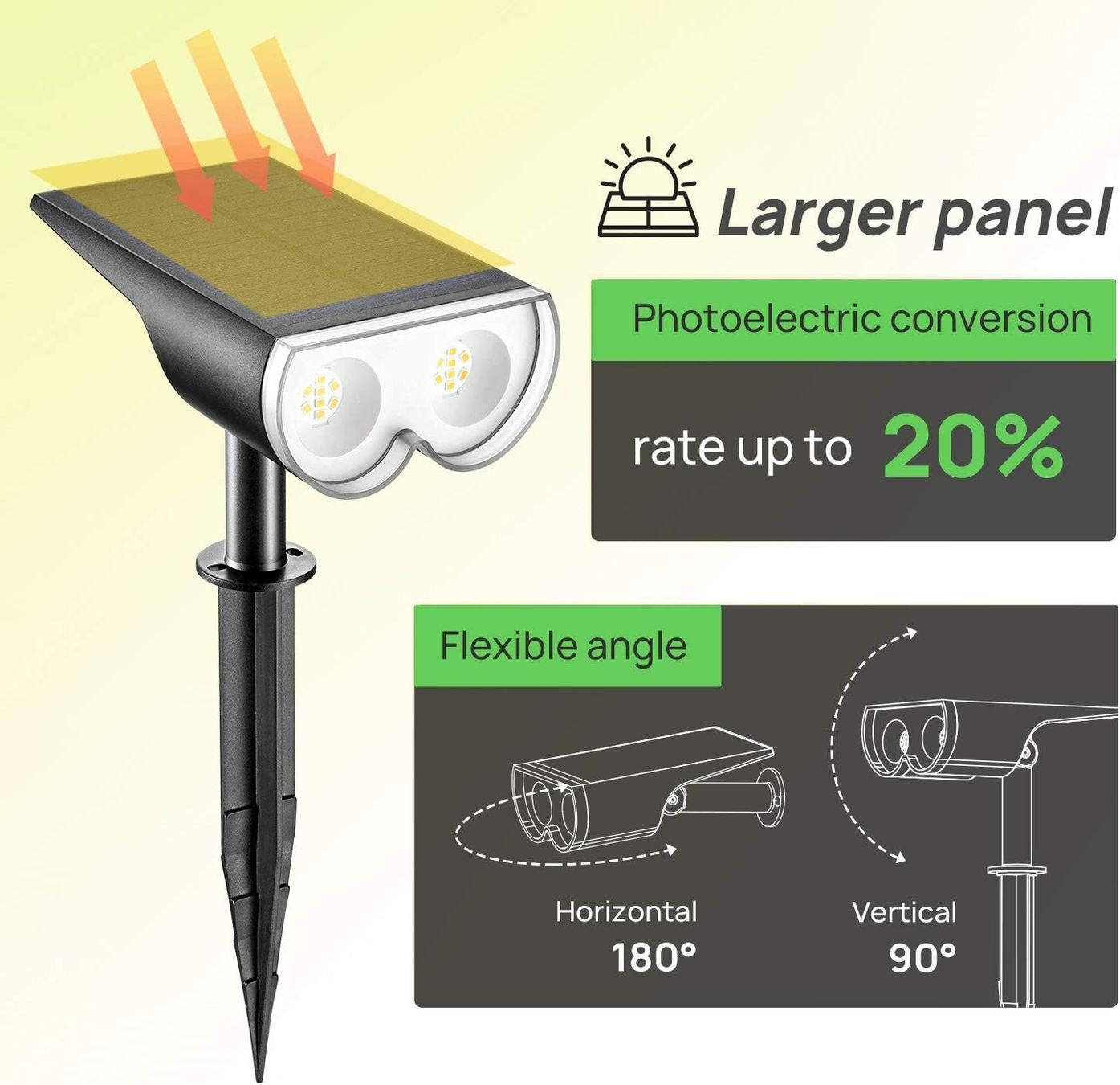 Lampen: LED Solarlampen StarRay – Neu und originalverpackt aus Nuglar von SaleRitter 4