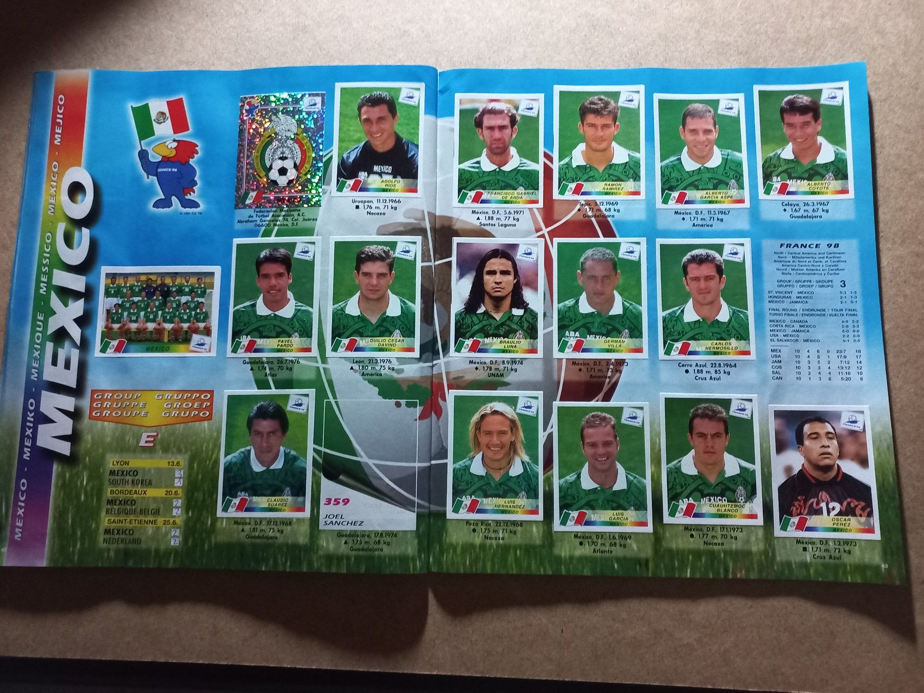 Panini Carte collezionabili: Panini Album Frankreich 1998 – Usato da Brügglen venduto da hokuspokus04 7
