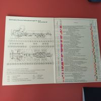 Henschel 6x6 Schmierplan