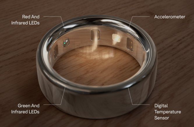 Ringe: Oura Ring 4 11, Silber – Neu (gemäss Beschreibung) aus Selkingen von Mazurit 1