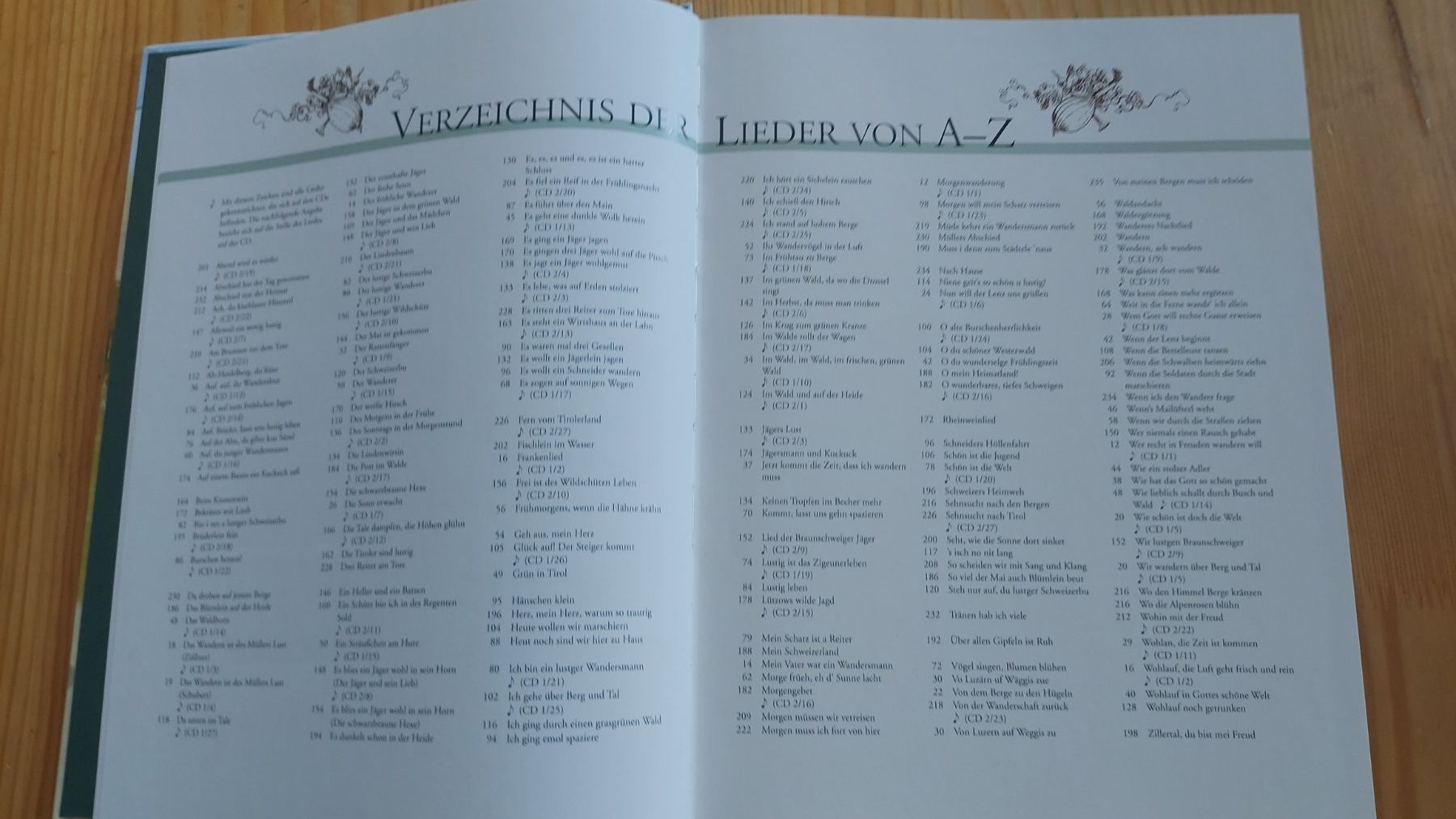 Bücher: Unsere schönsten Wanderlieder – Gebraucht aus Goldau von Pfarrhof 3