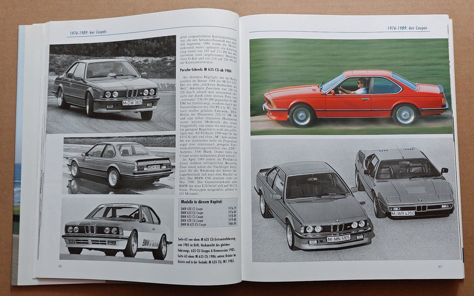 Bücher: BMW Sportwagen – Gebraucht aus Arni AG von Kronik08 1