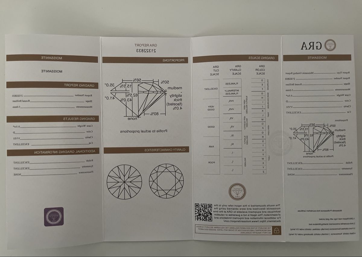 Anelli: Silber Ring mit Moissanit (5 mm) verstellbar – Nuovo e nell'imballaggio originale da Möhlin venduto da mil_h55x 3