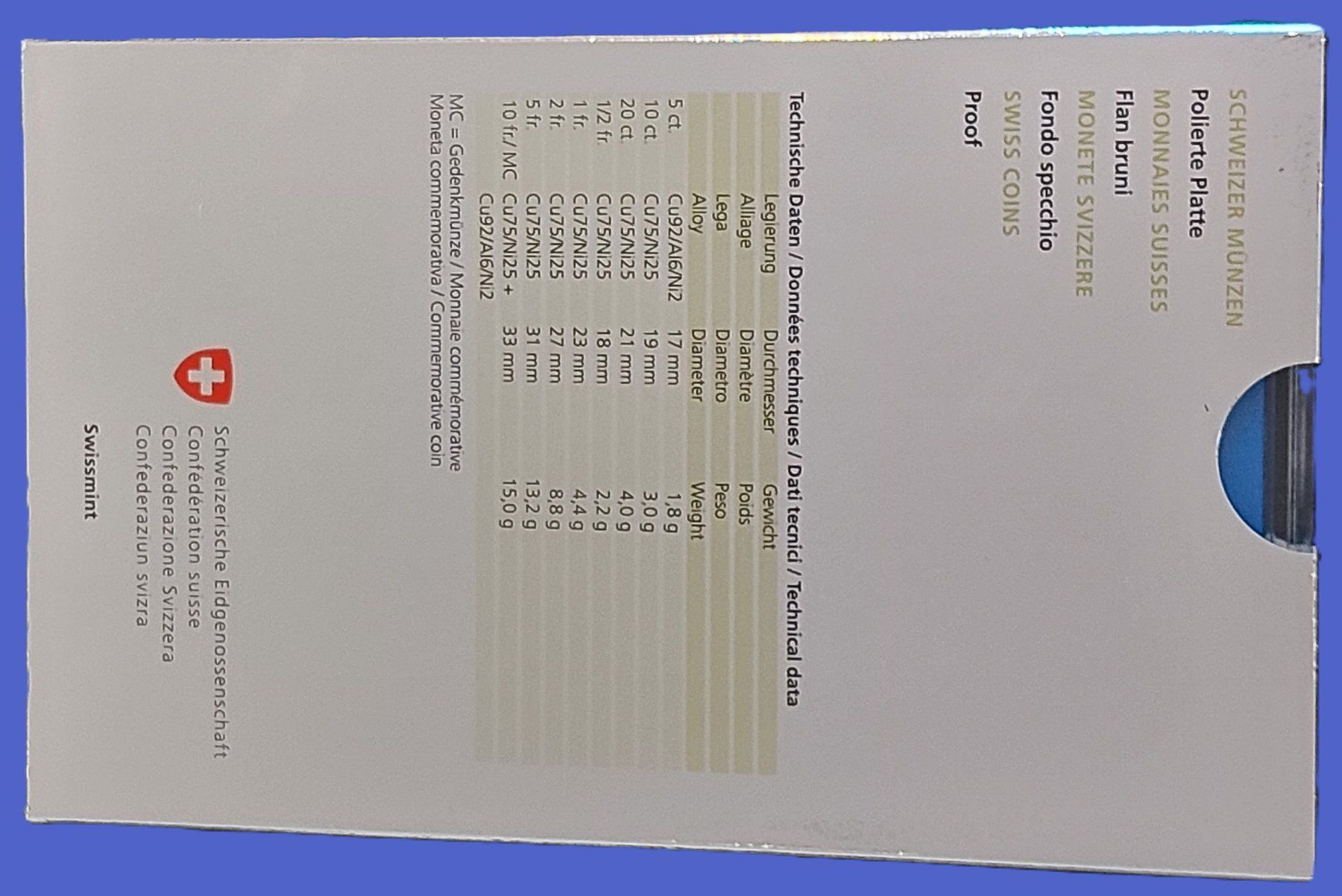 Tutti le monete: CH - Münzsatz 2019 pp – Nuovo (secondo la descrizione) da Arch venduto da repros 1