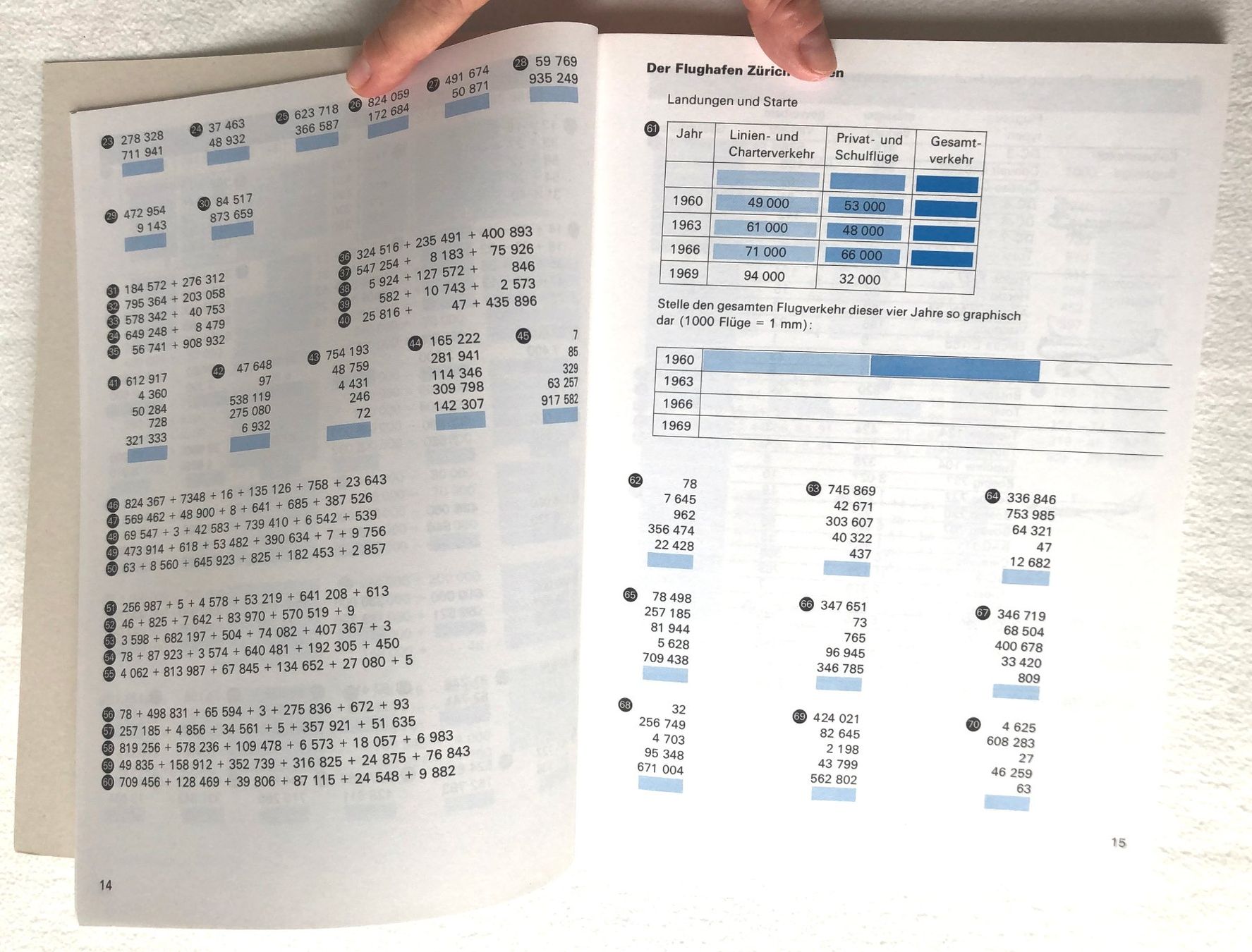 Libri: Schulbuch, Rechenbuch, 7./8. Buch – Usato da St.Gallen venduto da Paddington11 3