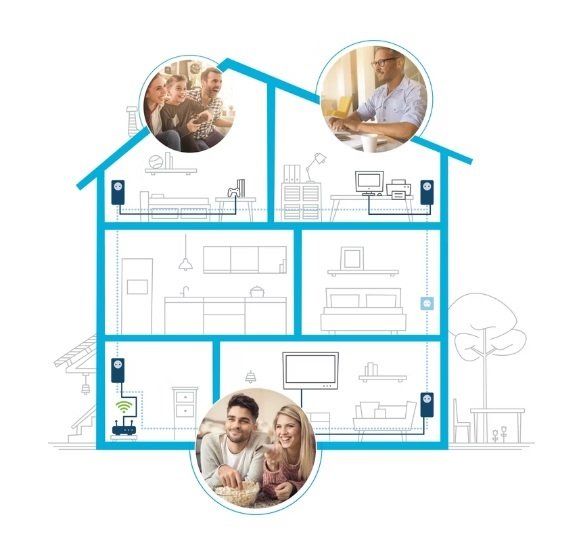 Devolo Unità & Adattatore: Adaptateur CPL Devolo 500 Mbps Avplus avec câbles Ethernet – Usato da Avry-sur-Matran venduto da Tchicco3 4