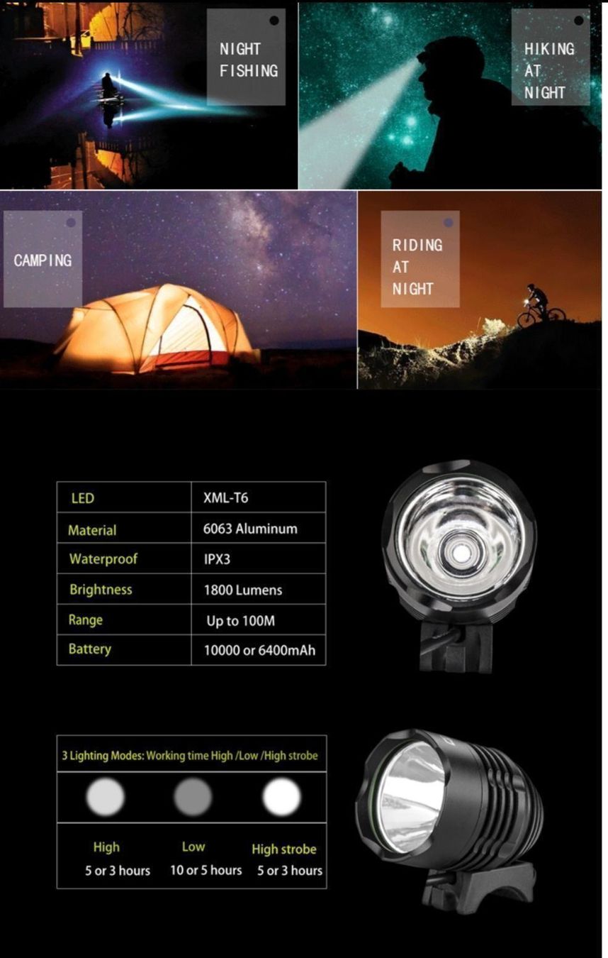 Fari: VELO Scheinwerfer 1800 Lumen – Nuovo e nell'imballaggio originale da Winterthur venduto da Neilpryde01 2