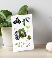 Karte Druck Print von Handgemalte Botanisch Avocado