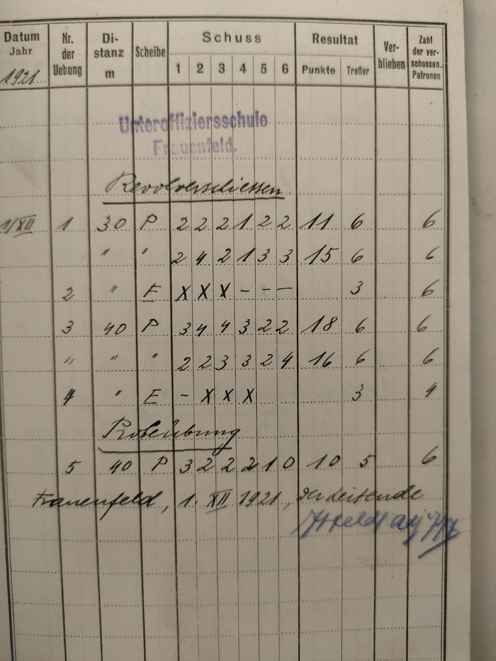 Documenti: Antikes Schiessbüchlein ca 1920 – Usato da Schwanden Sigrisw venduto da pho_2mc9 3