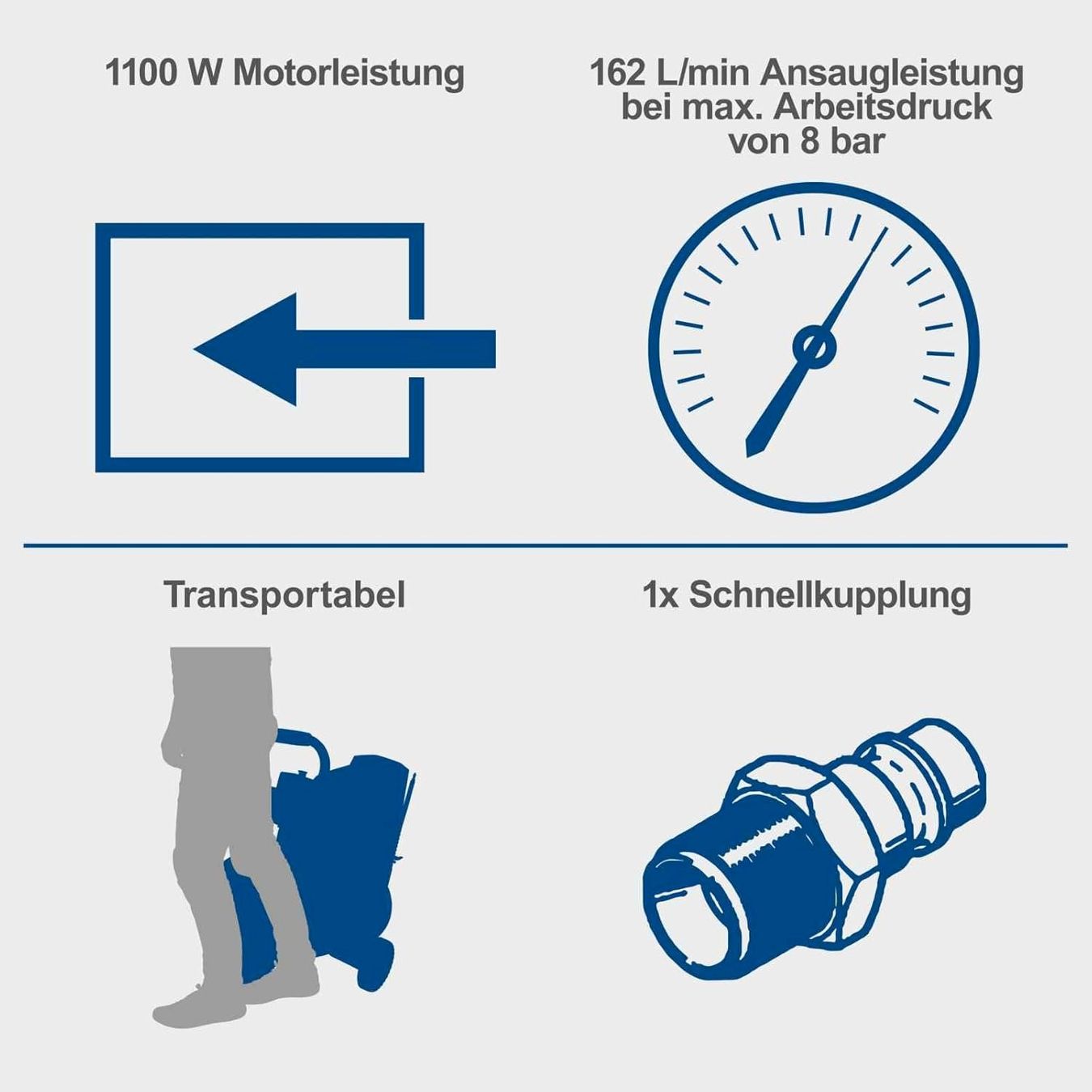 Scheppach Kompressoren: Scheppach Kompressor HC26Si – Neu und originalverpackt aus Bottighofen von zaap 2