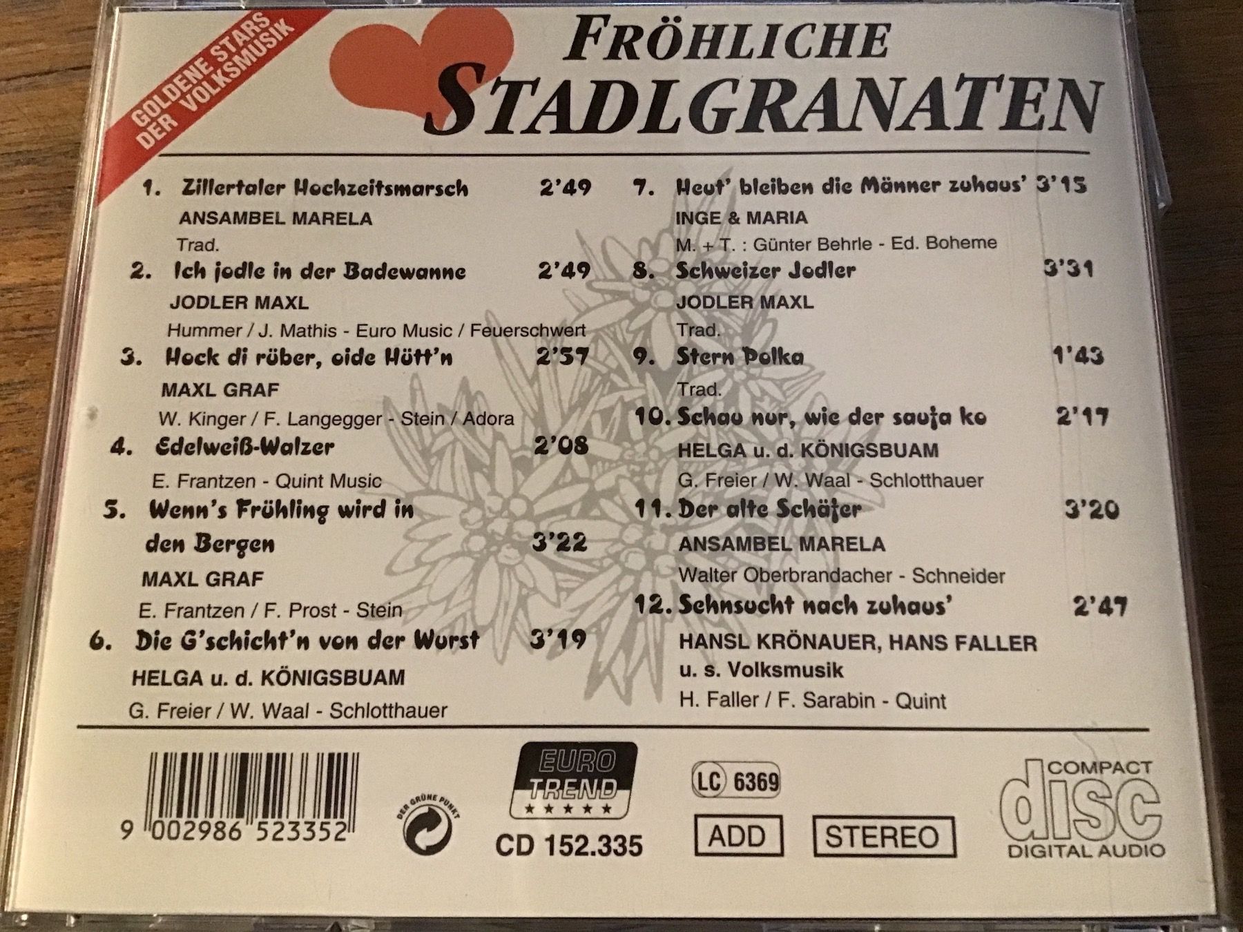 CD: Fröhliche Stadlgranten    mit Maxel Graf – Usato da Thierachern venduto da sweden08 1