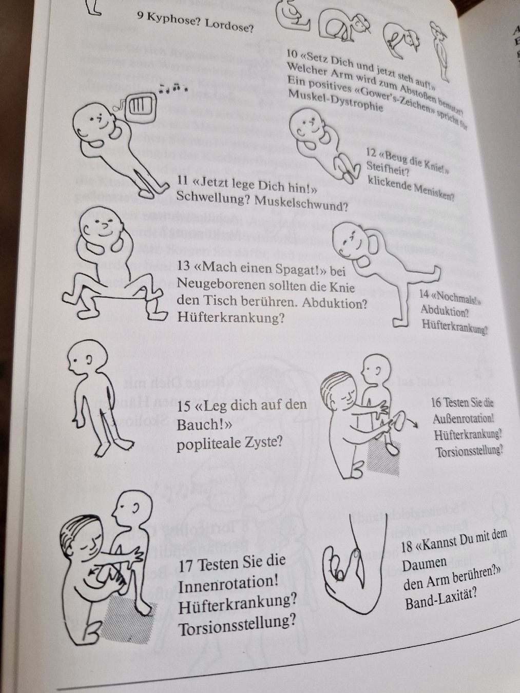 Bücher: Medizinisches Buch – Neu (gemäss Beschreibung) aus Fislisbach von mka_km8f 2